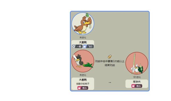 葱游兵最全游戏攻略解说_葱游兵最新游戏技巧通关