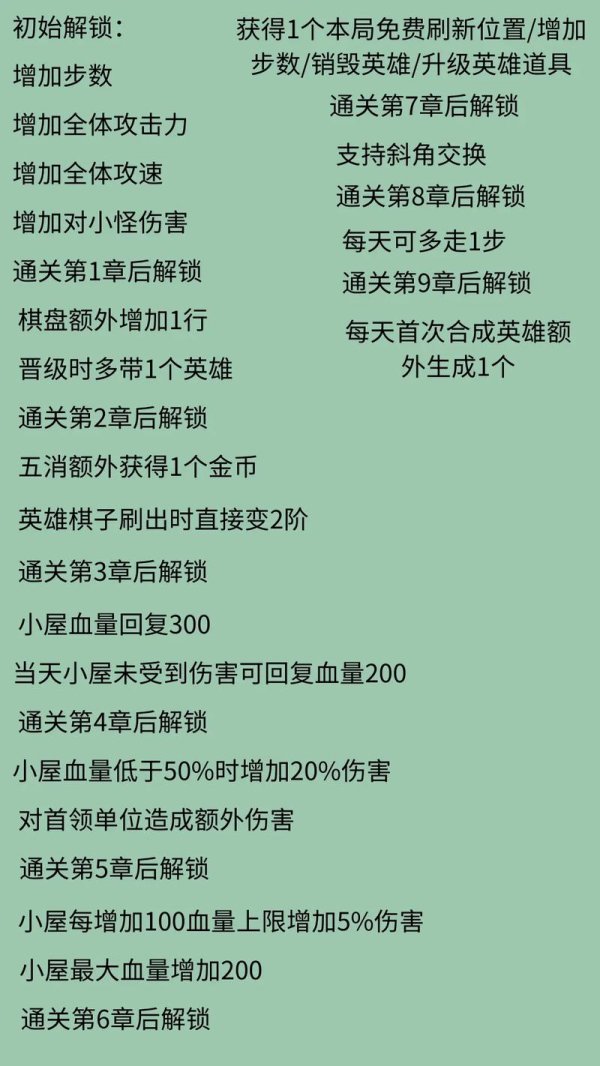 葫芦娃手游超详细攻略_葫芦娃手游热门玩法解析