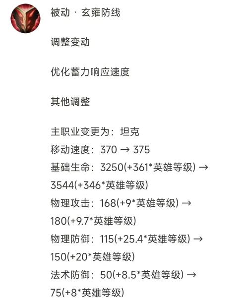 蒙恬王者荣耀最全英雄玩法攻略_蒙恬王者荣耀最新出装技巧通关