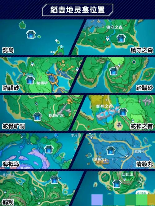 蒙德地灵龛宝箱获取全攻略_蒙德地灵龛隐藏机关解谜