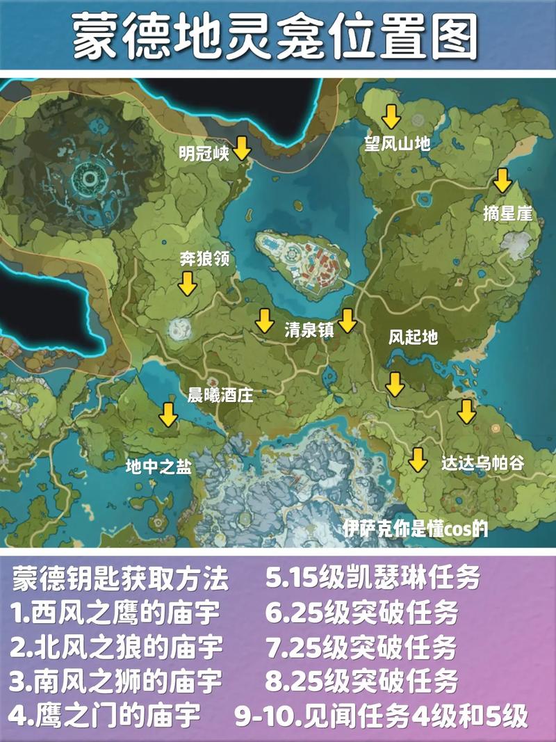 蒙德地灵龛宝箱获取全攻略_蒙德地灵龛隐藏机关解谜