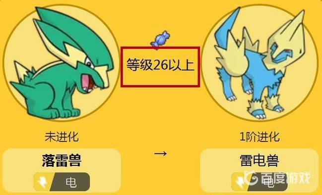 落雷兽最全培养攻略解说_落雷兽最新战斗技巧通关