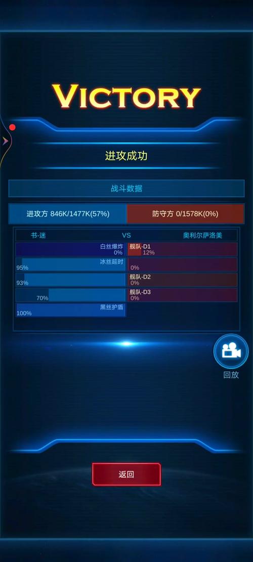 萨洛最全游戏攻略解说_萨洛最新游戏技巧通关