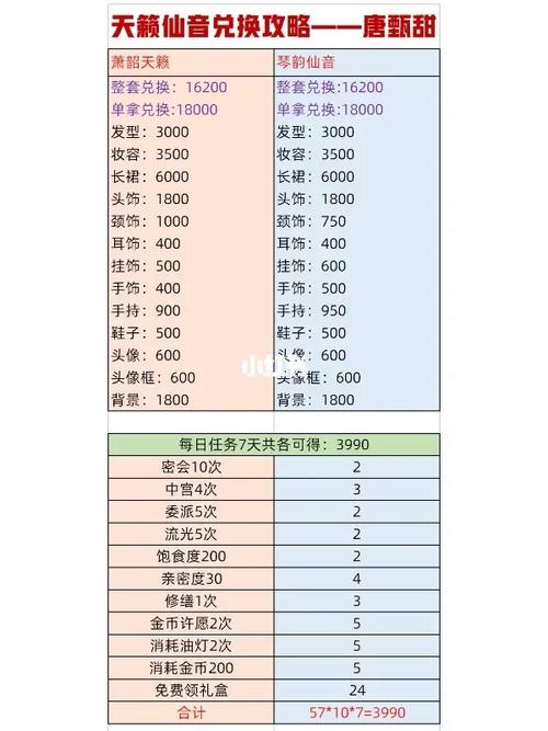 萧韶最全游戏攻略解说_萧韶最新游戏技巧通关