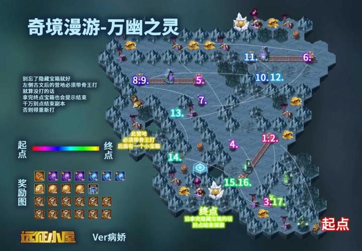 萨卡斯基最全游戏攻略解说_萨卡斯基最新游戏技巧通关