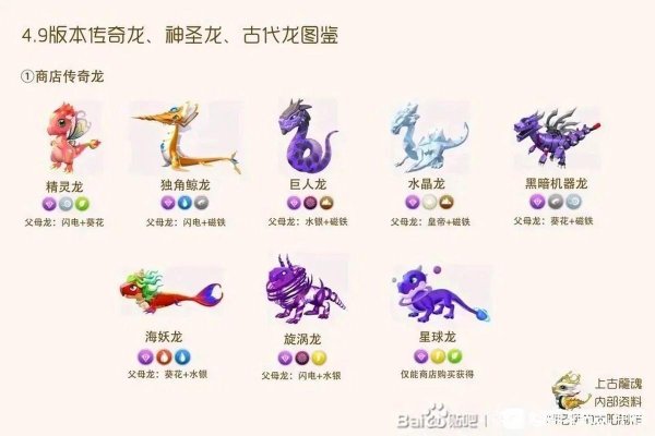 萌龙大乱斗最全游戏攻略解说_萌龙大乱斗最新游戏技巧通关