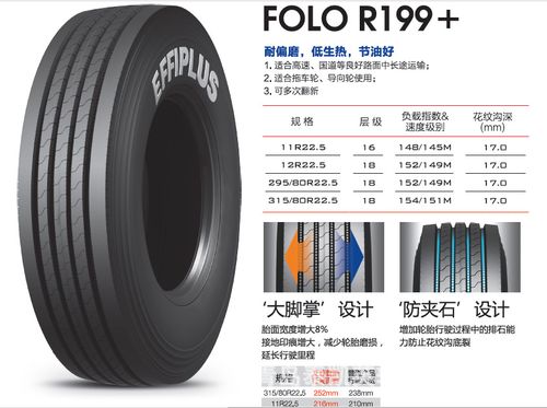 菲普斯最全游戏攻略解说_菲普斯最新游戏技巧通关