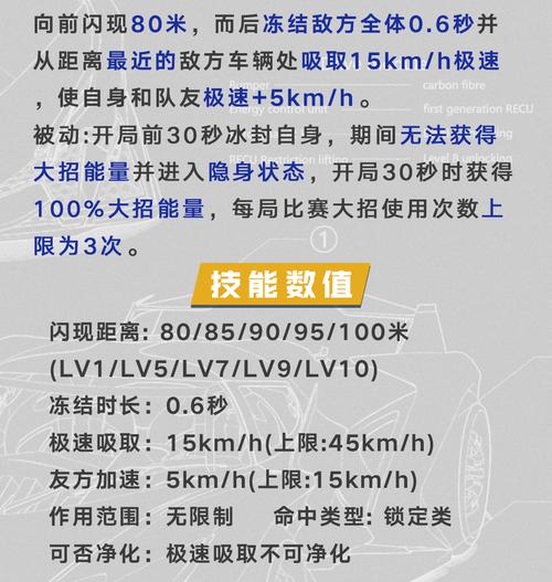 莱肯最全游戏攻略解说_莱肯最新游戏技巧通关