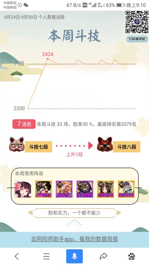 药郎最全游戏攻略解说_药郎最新游戏技巧通关