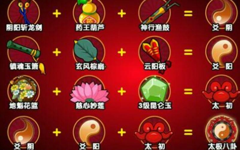 药王葫芦最全游戏攻略解说_药王葫芦最新游戏技巧通关