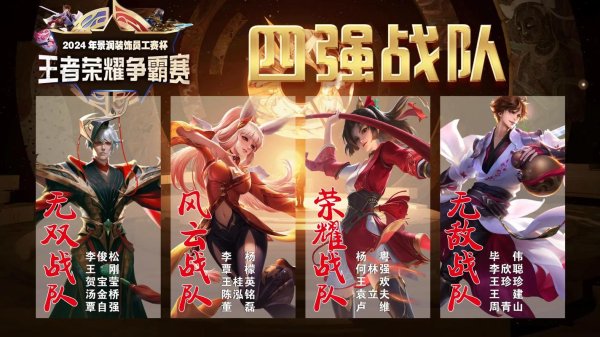 荣耀之巅最全游戏攻略解说_荣耀之巅最新游戏技巧通关