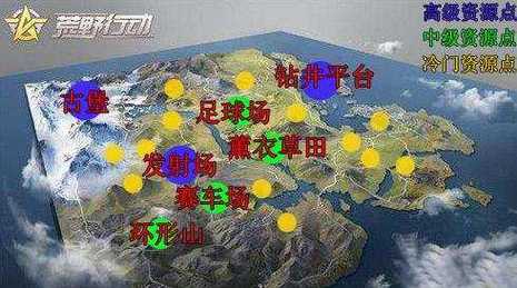 荒野地最全游戏攻略解说_荒野地最新游戏技巧通关
