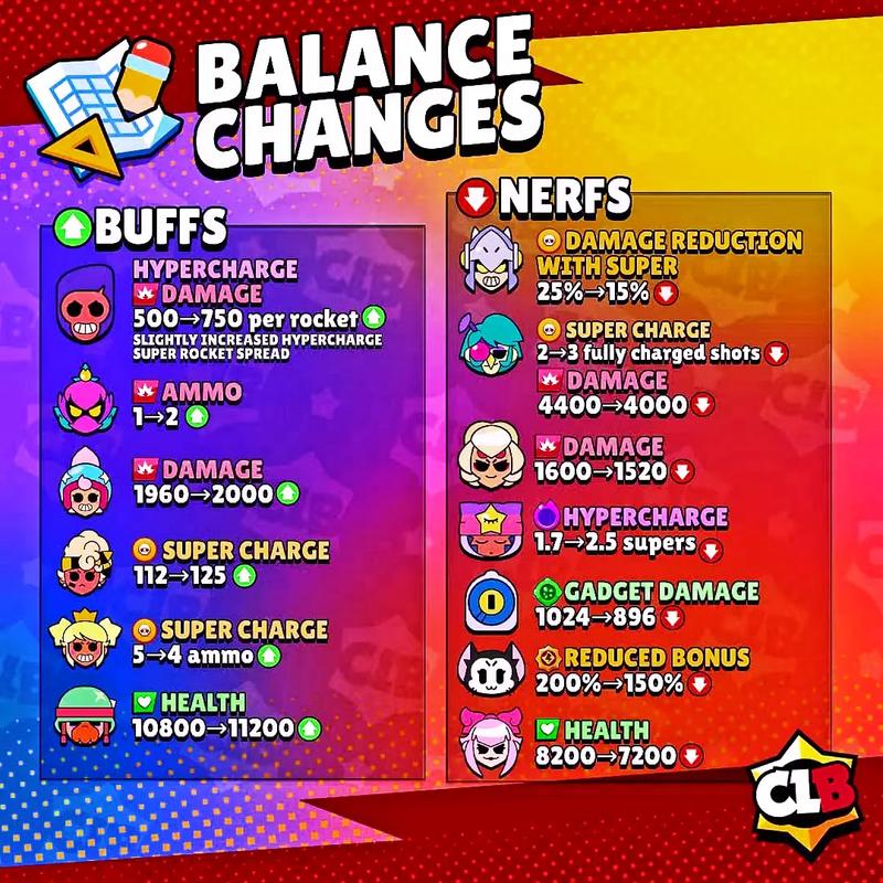 荒野乱最全游戏攻略解说_荒野乱最新游戏技巧通关