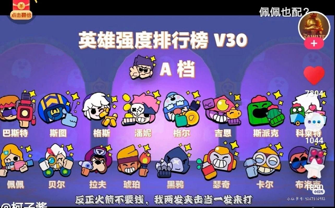 荒野乱斗英雄全角色技能解析与最强阵容搭配_荒野乱斗英雄新手入门到高手进阶攻略