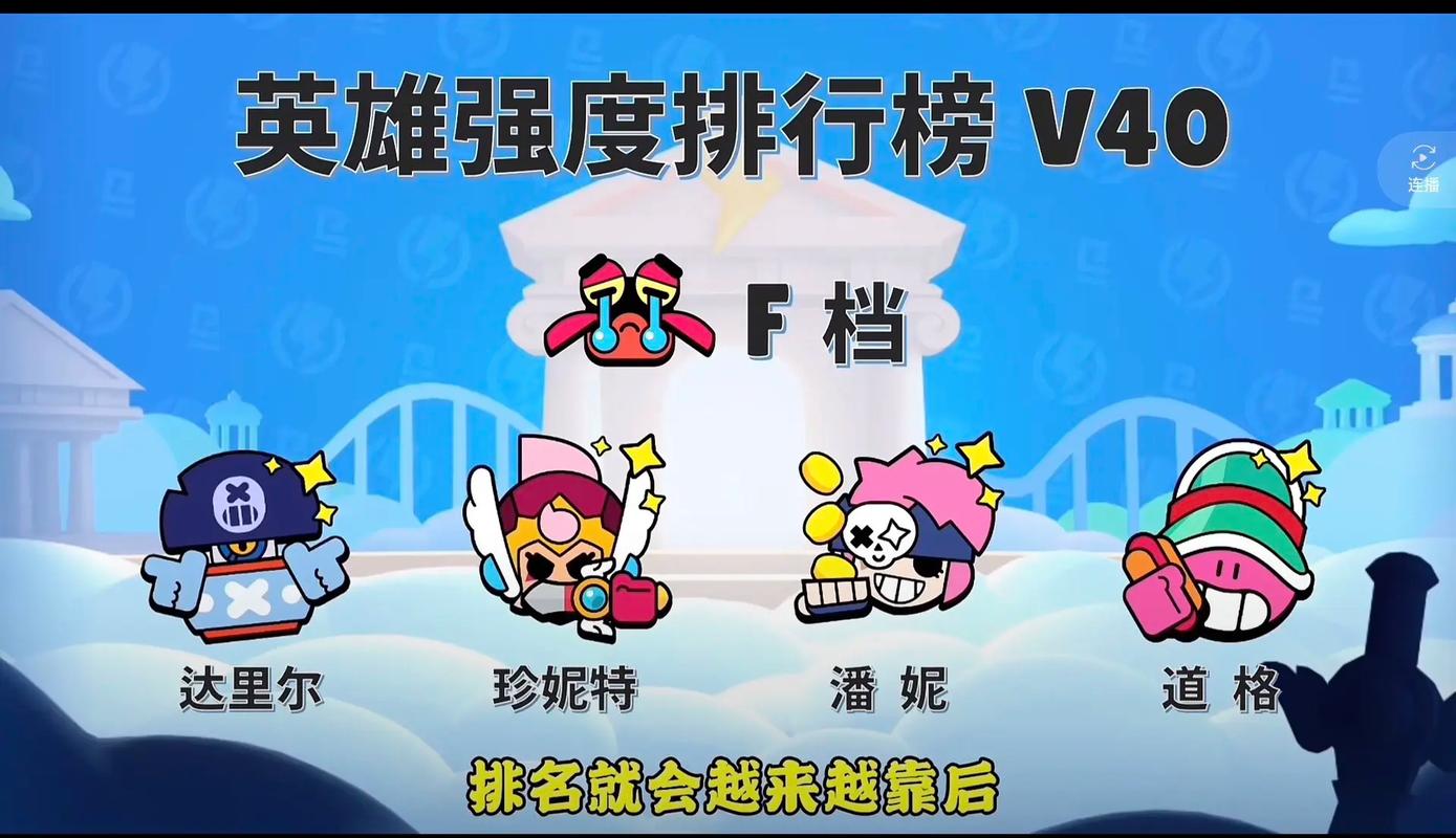 荒野乱斗官网最全英雄技能解析_荒野乱斗官网最新对战技巧攻略