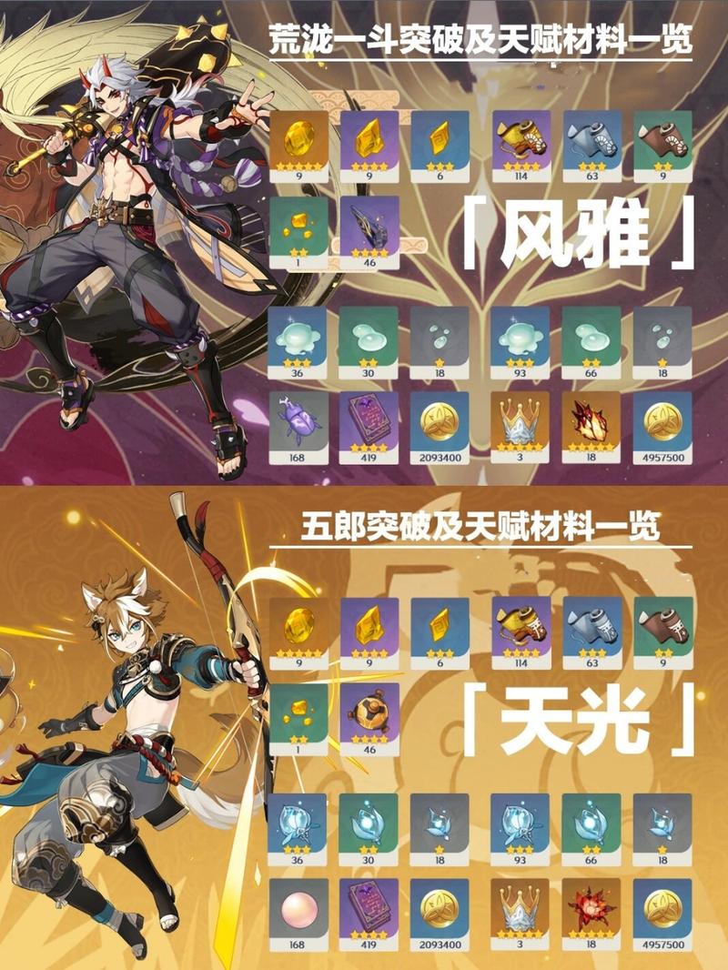 荒泷一斗最全游戏攻略解说_荒泷一斗最新游戏技巧通关