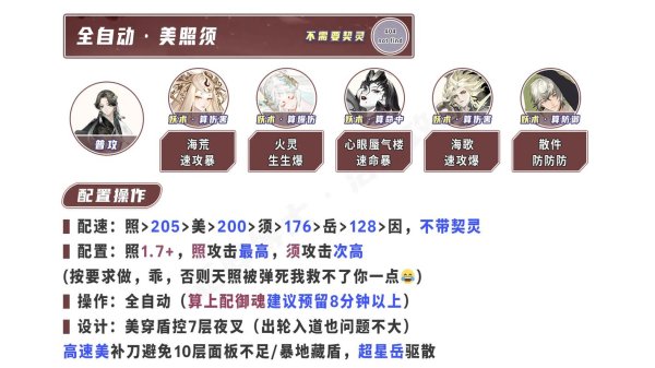 荒川最全游戏攻略解说_荒川最新游戏技巧通关