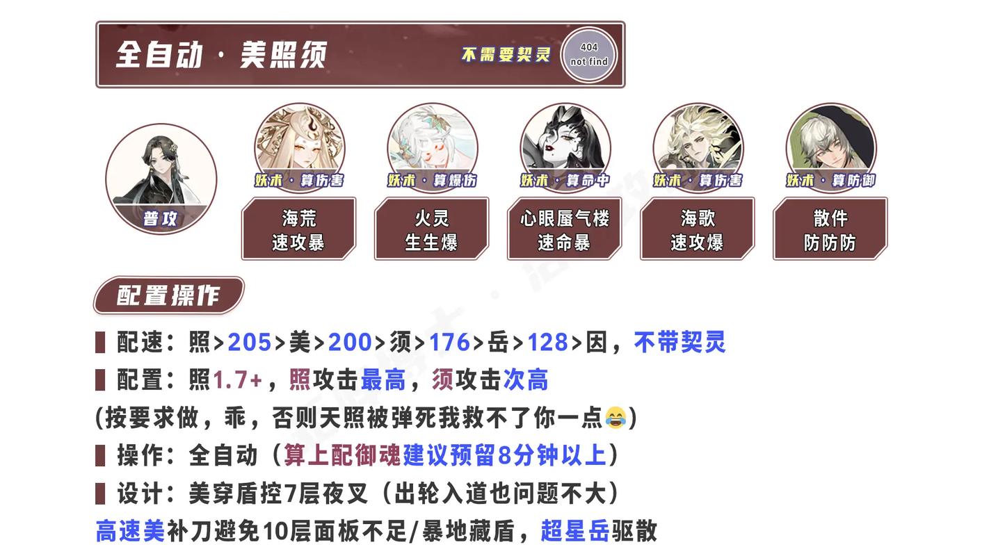 荒川最全游戏攻略解说_荒川最新游戏技巧通关