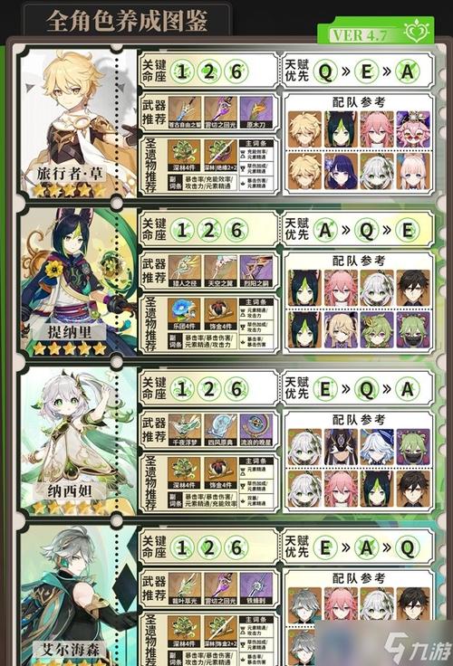 草神最全游戏攻略解说_草神最新游戏技巧通关