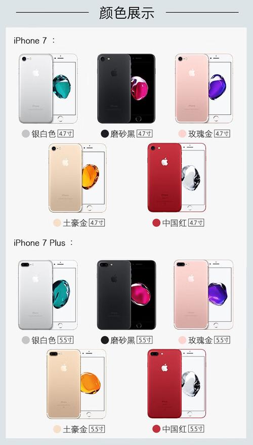 苹果7上市时间最全信息汇总_苹果7上市时间最新资讯解读