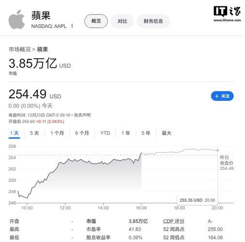 苹果7上市时间最全信息汇总_苹果7上市时间最新资讯解读