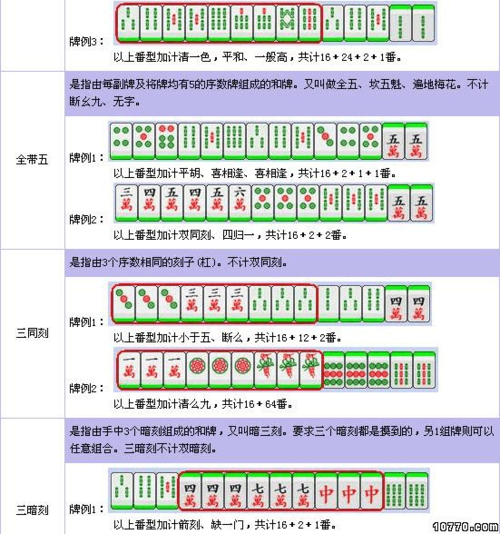英雄麻将最全游戏攻略解说_英雄麻将最新游戏技巧通关