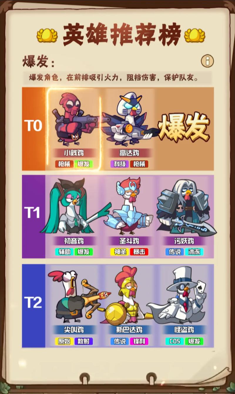 英雄觉醒最全游戏攻略解说_英雄觉醒最新游戏技巧通关