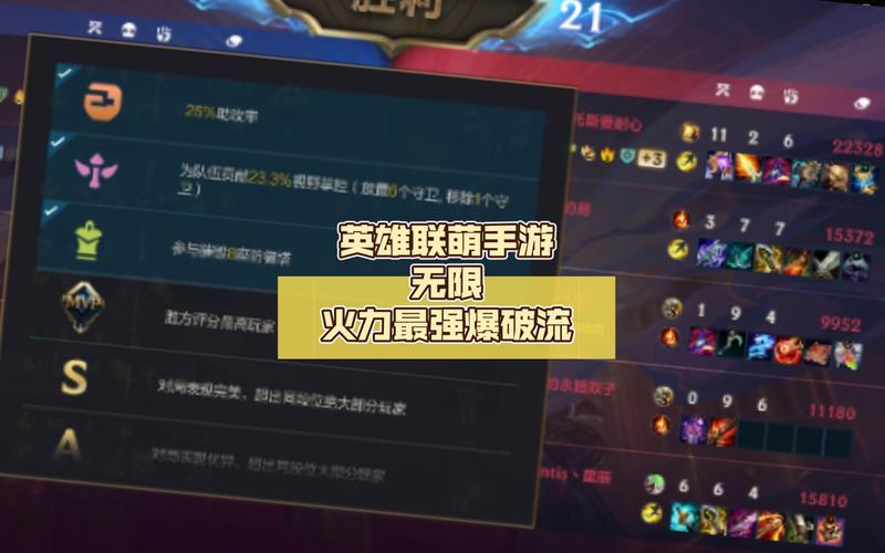 英雄联萌最全游戏攻略解说_英雄联萌最新游戏技巧通关
