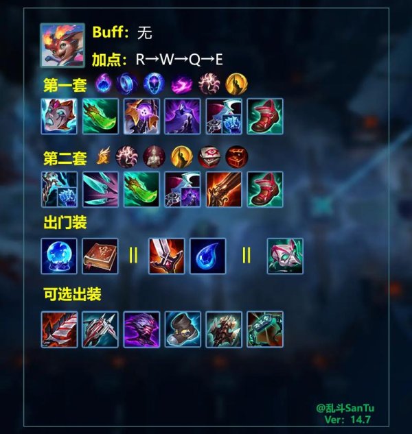 英雄联盟装备大全最全解析_英雄联盟装备最新搭配技巧