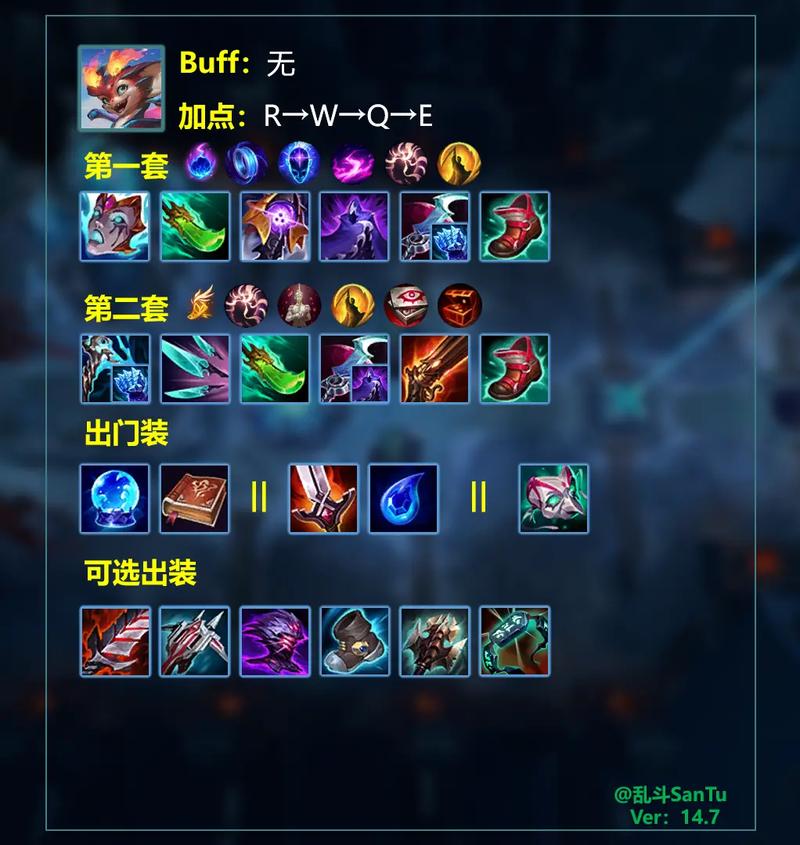 英雄联盟装备大全最全解析_英雄联盟装备最新搭配技巧