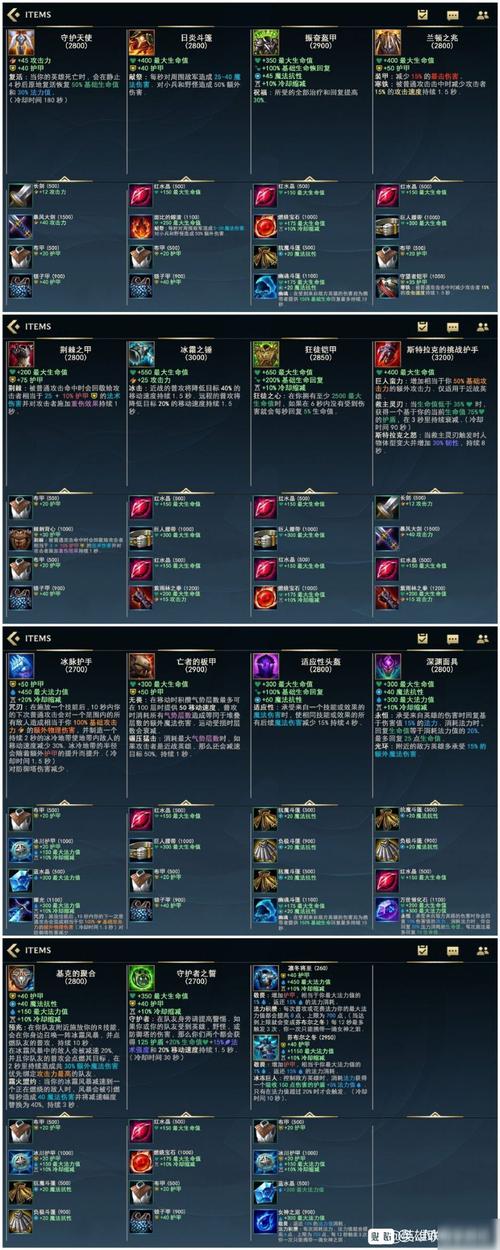 英雄联盟装备最全解析_英雄联盟装备最新获取技巧