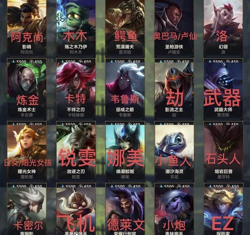 英雄联盟英雄大全_英雄分类及玩法攻略