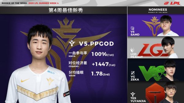 英雄联盟职业联赛最全攻略解说_英雄联盟职业联赛最新技巧通关