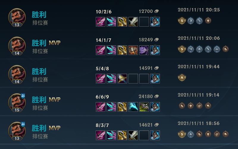 英雄联盟男枪最强出装玩法解析_英雄联盟男枪最新技巧攻略