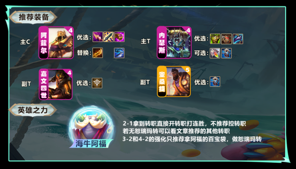 英雄联盟沙皇最全游戏攻略解说_英雄联盟沙皇最新游戏技巧通关