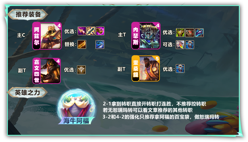 英雄联盟沙皇最全游戏攻略解说_英雄联盟沙皇最新游戏技巧通关