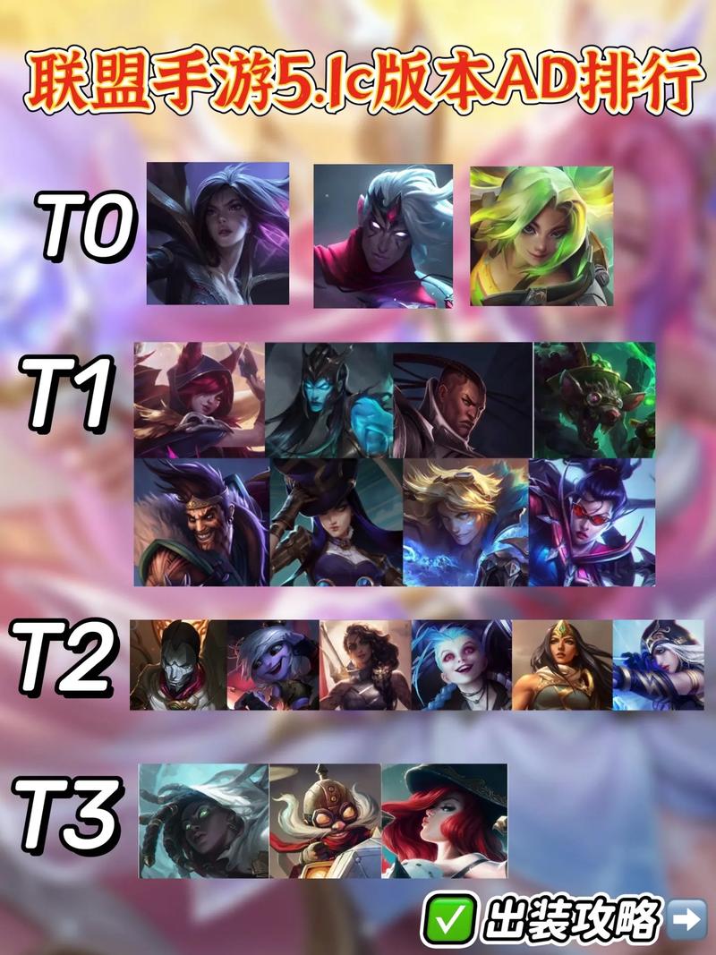 英雄联盟最全游戏攻略解说_英雄联盟最新游戏技巧通关