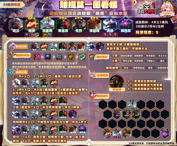 英雄联盟手游版新手入门到精通攻略_最新玩法技巧全解析