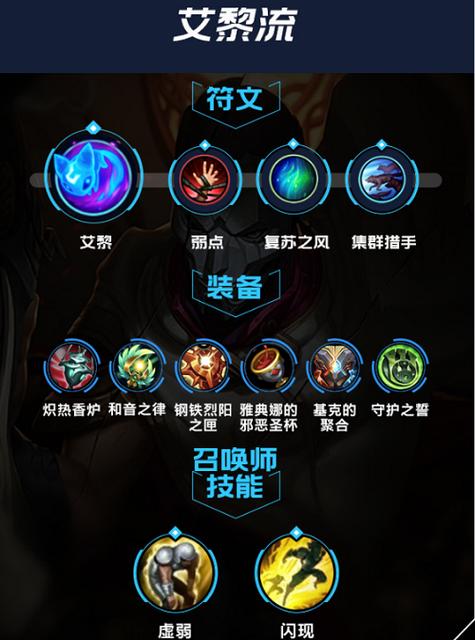 英雄联盟手游更新最新攻略_英雄联盟手游更新实用技巧