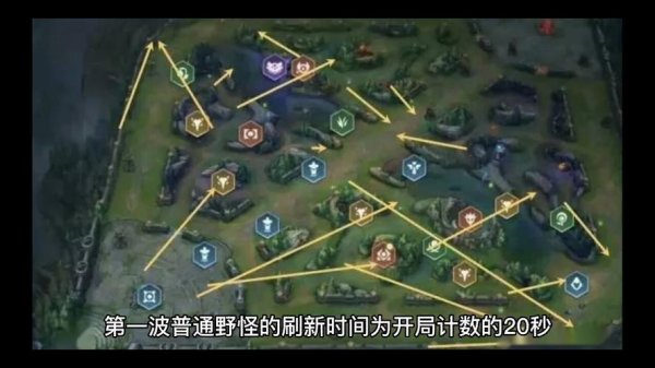 英雄联盟手游更新最新攻略_英雄联盟手游更新实用技巧