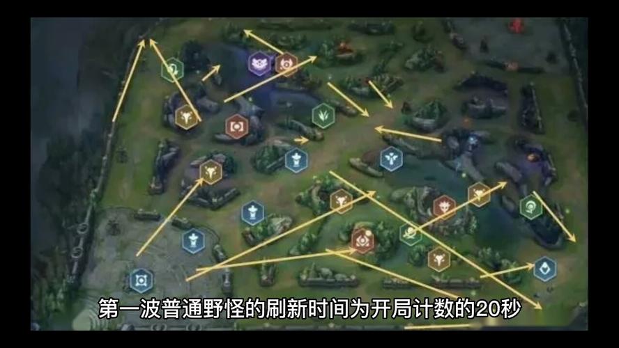 英雄联盟手游更新最新攻略_英雄联盟手游更新实用技巧