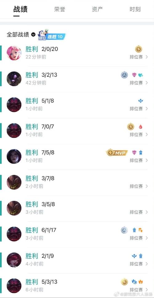 英雄联盟战绩提升攻略_英雄联盟最新玩法技巧解析