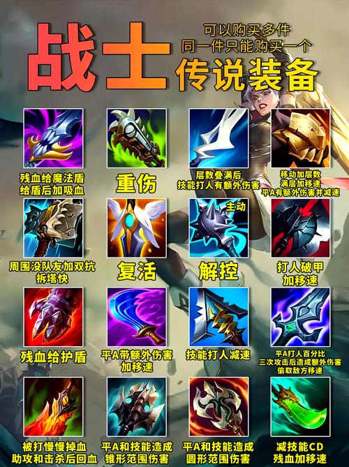 英雄联盟官网首页最新资讯与功能全解析_新手入门到高手进阶攻略