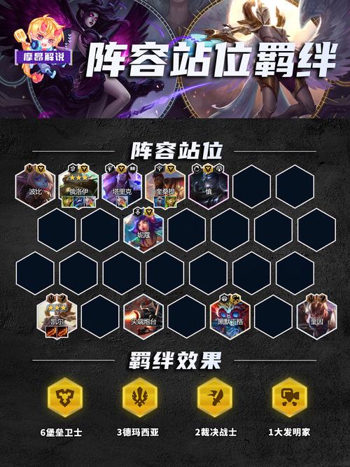 英雄联盟凯尔最全游戏攻略解说_英雄联盟凯尔最新游戏技巧通关