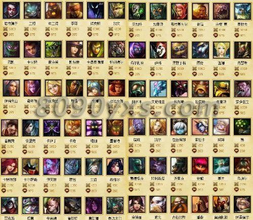 英雄联盟人物大全最全角色解析_英雄联盟人物大全最新玩法指南