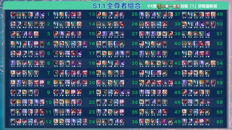 英雄联盟丽桑卓玩法技巧全解析_丽桑卓团战对线打法攻略