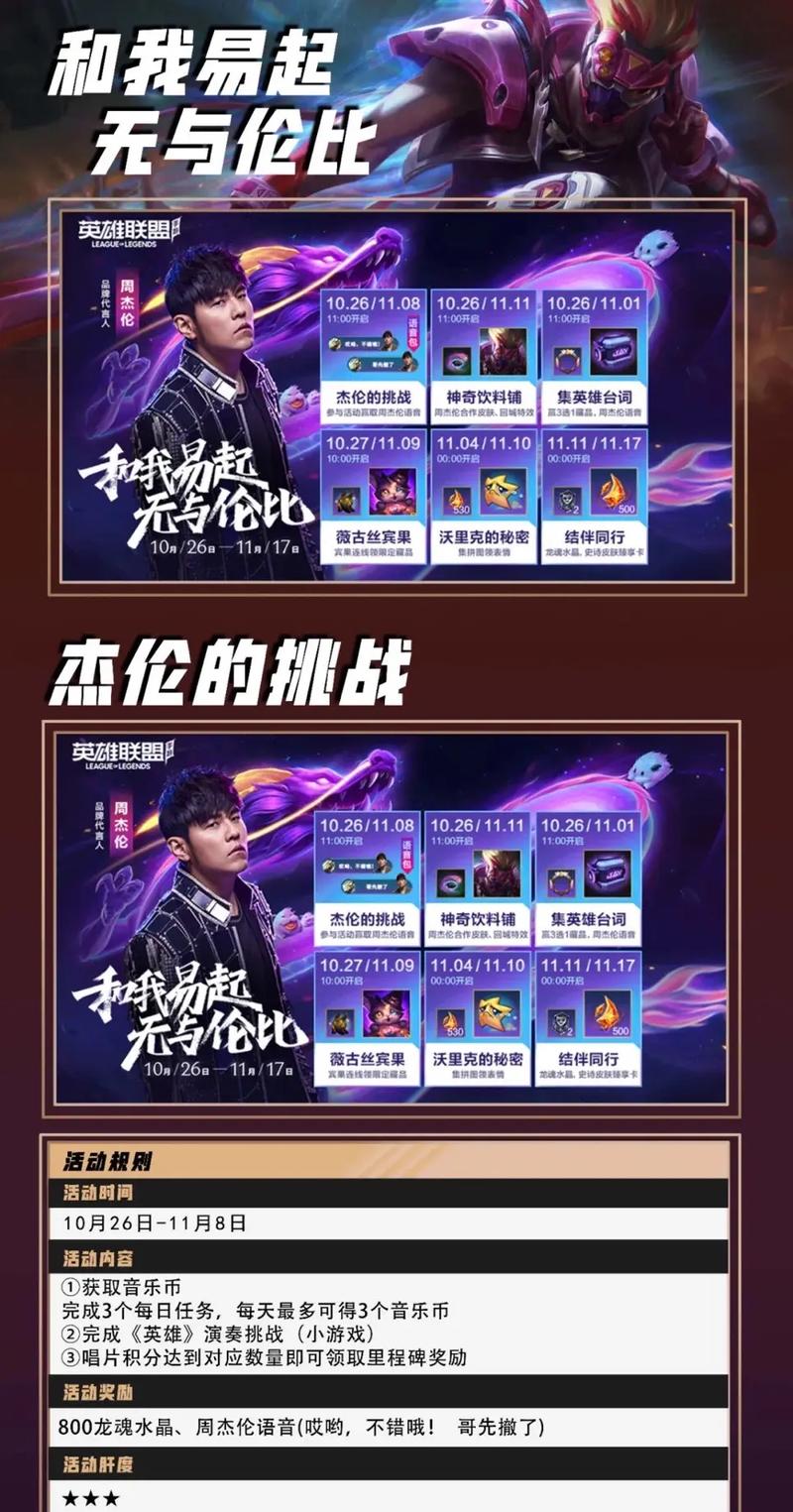 英雄联盟8最全游戏攻略解说_英雄联盟8最新游戏技巧通关