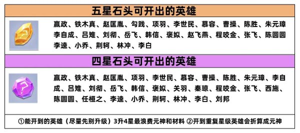 英雄杀单机版超详细攻略指南_英雄杀单机版最新玩法技巧解析
