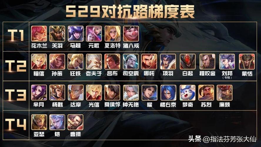 英雄有路最全游戏攻略解说_英雄有路最新游戏技巧通关