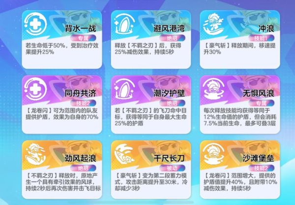 英雄最全游戏攻略解说_英雄最新游戏技巧通关